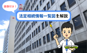 法定相続情報一覧図、作成