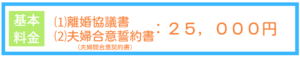 離婚協議書、夫婦間合意契約書の作成の料金