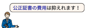 公正証書の費用は抑えれます！