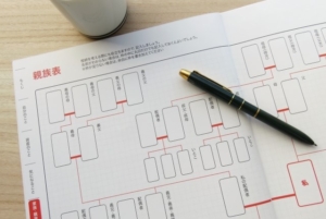 生駒市で相続/相続関係説明図と財産目録の作成
