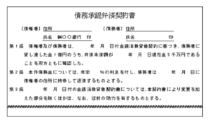 債務承認弁済契約とは？口頭で貸したお金を契約書にする方法