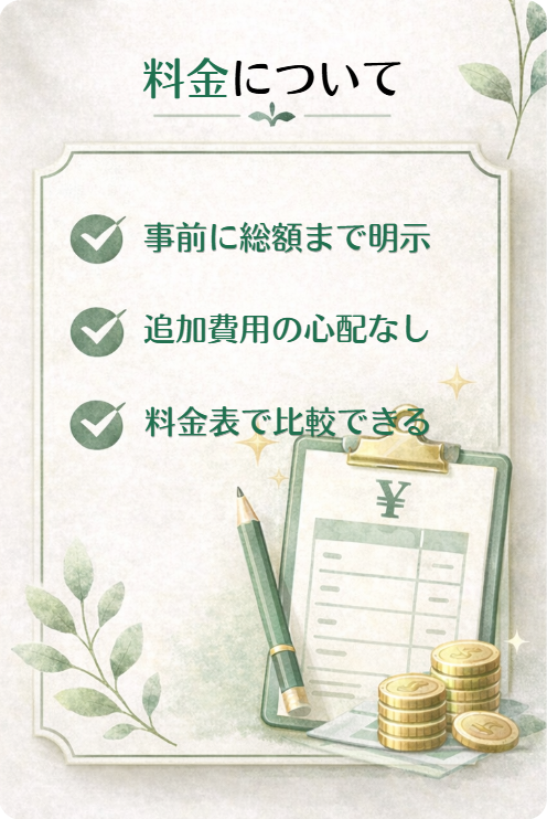 料金が明確なイメージ