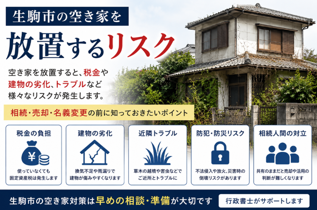 生駒市の空き家を放置するとどうなる？行政書士が解説