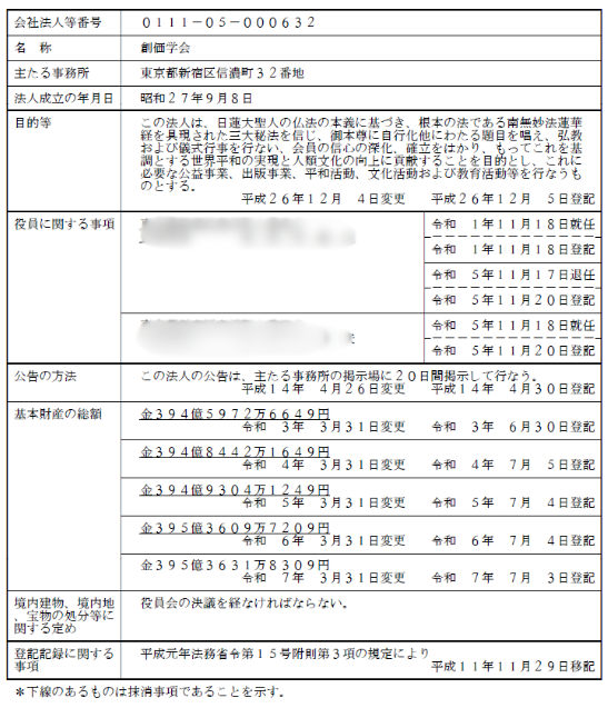 創価学会の登記簿謄本