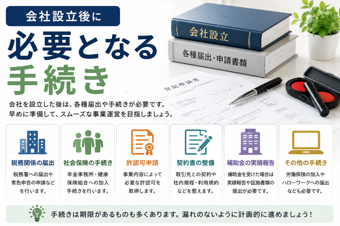 会社設立後に必要となる手続き