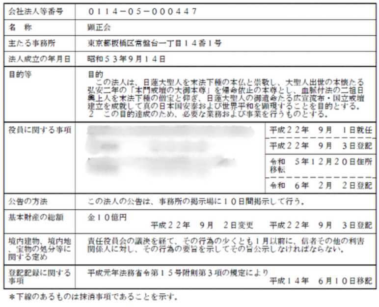 顕正会の登記簿謄本令和７年時点