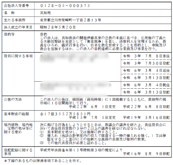 真如苑の法人登記簿