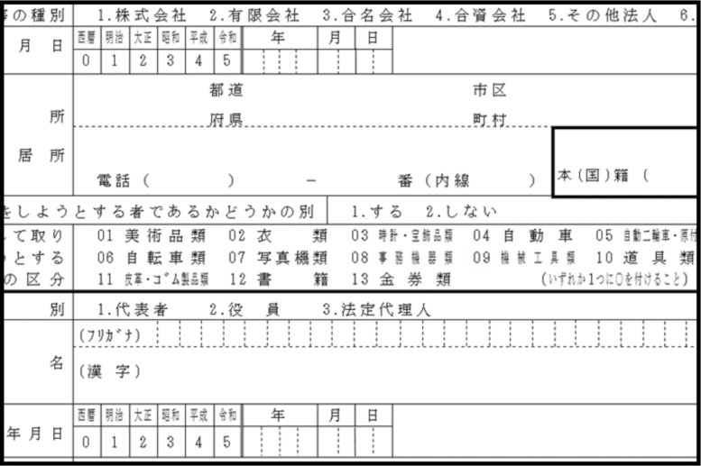 古物商許可申請書の書き方