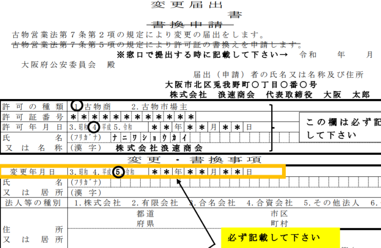 古物商の追加申請で要する変更届