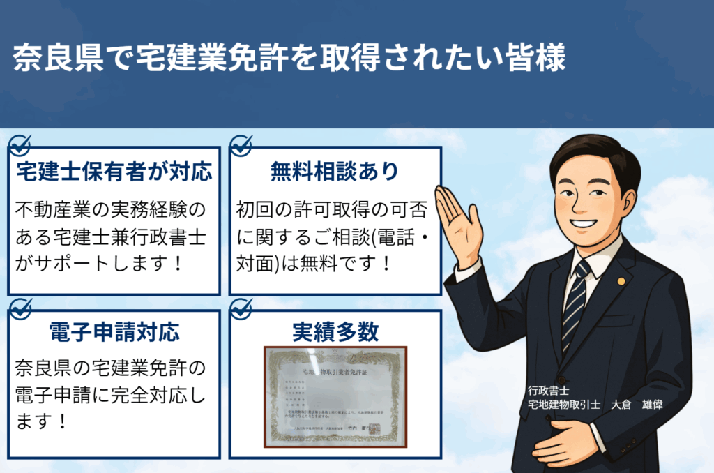 奈良県の宅建業許可|事務所を使用する権原に関する書面とは