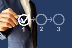 語学教室と特定商取引法：運用体制の構築・社内教育・実務フロー