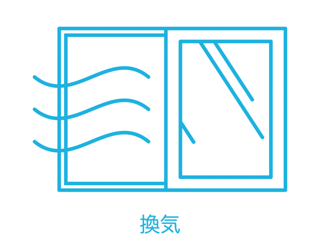 換気